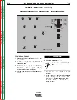 Предварительный просмотр 58 страницы Lincoln CV-655 Service Manual