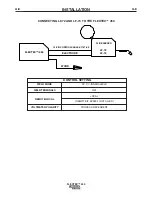 Preview for 14 page of Lincoln FLEXTEC 450 Operator'S Manual