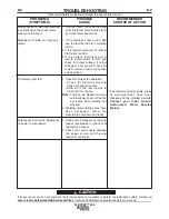 Preview for 31 page of Lincoln FLEXTEC 450 Operator'S Manual