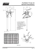 Предварительный просмотр 13 страницы Lincoln FlowMaster 274055 Manual