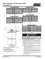 Preview for 12 page of Lincoln FlowMaster 274873 Manual