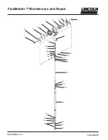 Предварительный просмотр 52 страницы Lincoln FlowMaster 274873 Manual