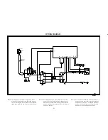 Предварительный просмотр 29 страницы Lincoln HANDY CORE Operator'S Manual