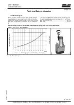 Предварительный просмотр 15 страницы Lincoln HTL 101 User Manual