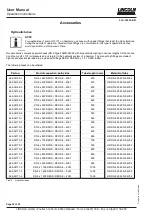 Предварительный просмотр 22 страницы Lincoln HTL 101 User Manual