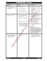 Preview for 23 page of Lincoln IDEALARC DC-400 Operating Manual