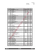 Preview for 33 page of Lincoln IDEALARC DC-400 Operating Manual