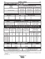 Preview for 8 page of Lincoln IDEALARC DC-400 Operator'S Manual