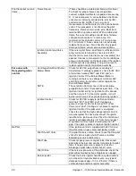 Preview for 22 page of Lincoln IMPINGER 1000 series Service Manual