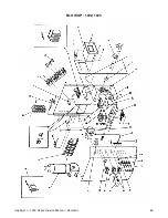 Preview for 69 page of Lincoln IMPINGER 1000 series Service Manual