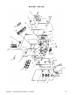 Preview for 75 page of Lincoln IMPINGER 1000 series Service Manual