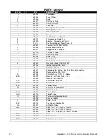 Preview for 76 page of Lincoln IMPINGER 1000 series Service Manual