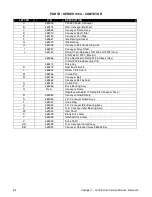 Preview for 84 page of Lincoln IMPINGER 1000 series Service Manual