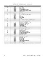 Preview for 82 page of Lincoln Impinger 1002 Service Manual