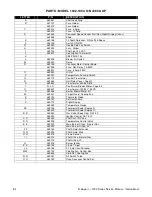 Preview for 84 page of Lincoln Impinger 1002 Service Manual