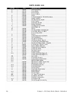 Preview for 86 page of Lincoln Impinger 1002 Service Manual