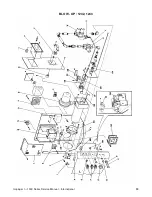 Предварительный просмотр 99 страницы Lincoln Impinger 1002 Service Manual