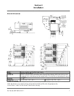 Предварительный просмотр 7 страницы Lincoln Impinger 1100 Series Installation, Operation And Maintenance Manual