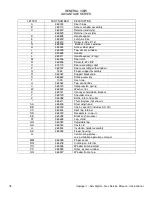 Preview for 18 page of Lincoln Impinger 1433-000-E Service Manual