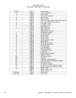 Preview for 20 page of Lincoln Impinger 1433-000-E Service Manual