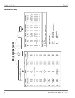 Preview for 6 page of Lincoln Impinger 3240 Series Installation, Operation And Maintenance Manual