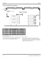 Preview for 10 page of Lincoln Impinger 3240 Series Installation, Operation And Maintenance Manual