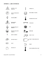 Preview for 17 page of Lincoln Impinger 3255 Operator'S Manual