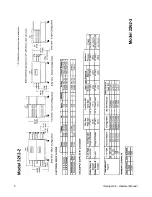 Preview for 6 page of Lincoln Impinger 3262BWEC Operator'S Manual