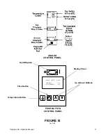 Preview for 9 page of Lincoln Impinger 3262BWEC Operator'S Manual