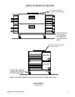 Preview for 17 page of Lincoln Impinger 3262BWEC Operator'S Manual