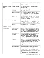 Preview for 14 page of Lincoln Impinger 3270 Parts & Service Manual