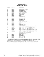 Предварительный просмотр 20 страницы Lincoln Impinger Conveyor Ovens 1633-000-EA Service Manual