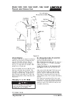 Preview for 4 page of Lincoln Impringer 1400 Series Manual