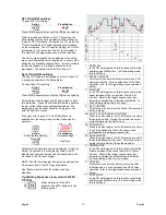 Preview for 16 page of Lincoln INVERTEC 170TPX Operator'S Manual