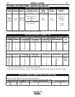 Preview for 10 page of Lincoln INVERTEC V350-PRO CE Operator'S Manual