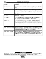 Предварительный просмотр 25 страницы Lincoln INVERTEC V350-PRO CE Operator'S Manual