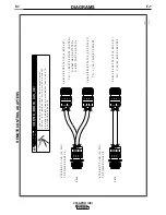 Предварительный просмотр 26 страницы Lincoln INVERTEC V350-PRO CE Operator'S Manual