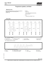 Предварительный просмотр 17 страницы Lincoln LMC 1 User Manual