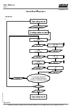 Предварительный просмотр 24 страницы Lincoln LMC 1 User Manual