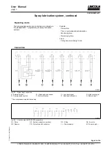 Предварительный просмотр 33 страницы Lincoln LMC 1 User Manual