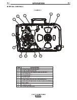 Предварительный просмотр 23 страницы Lincoln LN-25 IRONWORKER Operator'S Manual