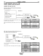 Предварительный просмотр 16 страницы Lincoln LN-25 PRO Operator'S Manual