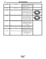 Предварительный просмотр 29 страницы Lincoln LN-25 PRO Operator'S Manual