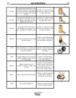 Предварительный просмотр 31 страницы Lincoln LN-25 PRO Operator'S Manual