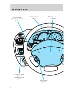 Предварительный просмотр 6 страницы Lincoln LS 2000 Owner'S Manual