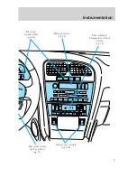 Предварительный просмотр 7 страницы Lincoln LS 2000 Owner'S Manual