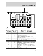 Предварительный просмотр 177 страницы Lincoln LS 2000 Owner'S Manual