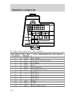 Предварительный просмотр 180 страницы Lincoln LS 2000 Owner'S Manual