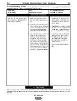 Preview for 13 page of Lincoln LT-7 Troubleshooting Manual