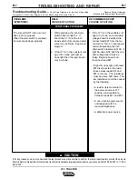 Preview for 16 page of Lincoln LT-7 Troubleshooting Manual